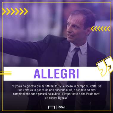 ALLEGRI PS