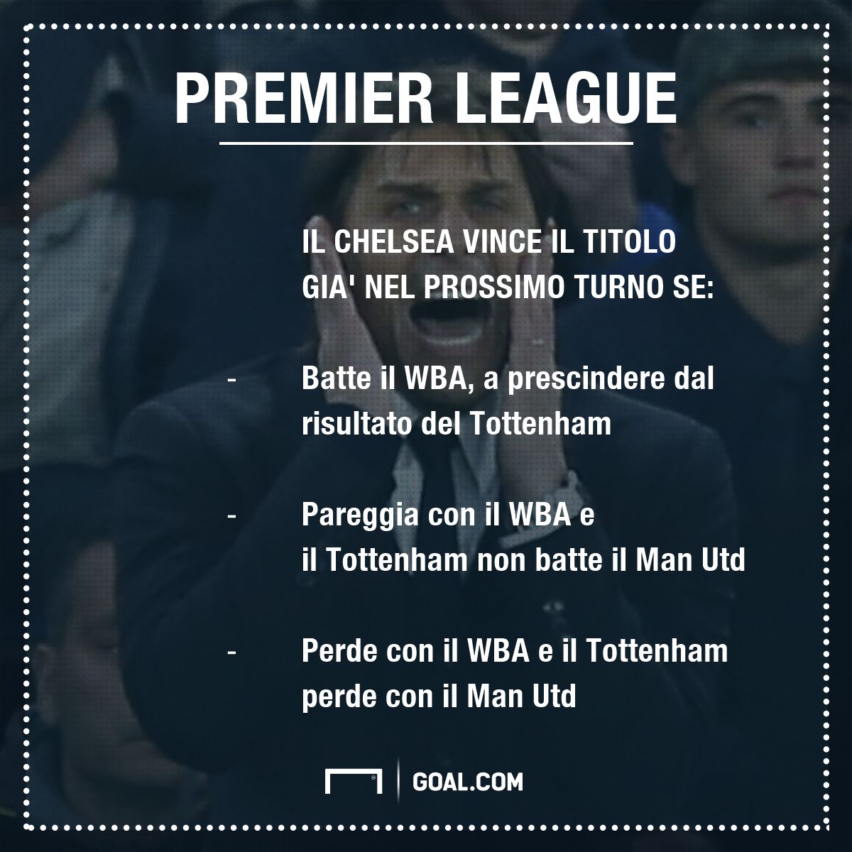Combinazioni titolo Premier League PS ita