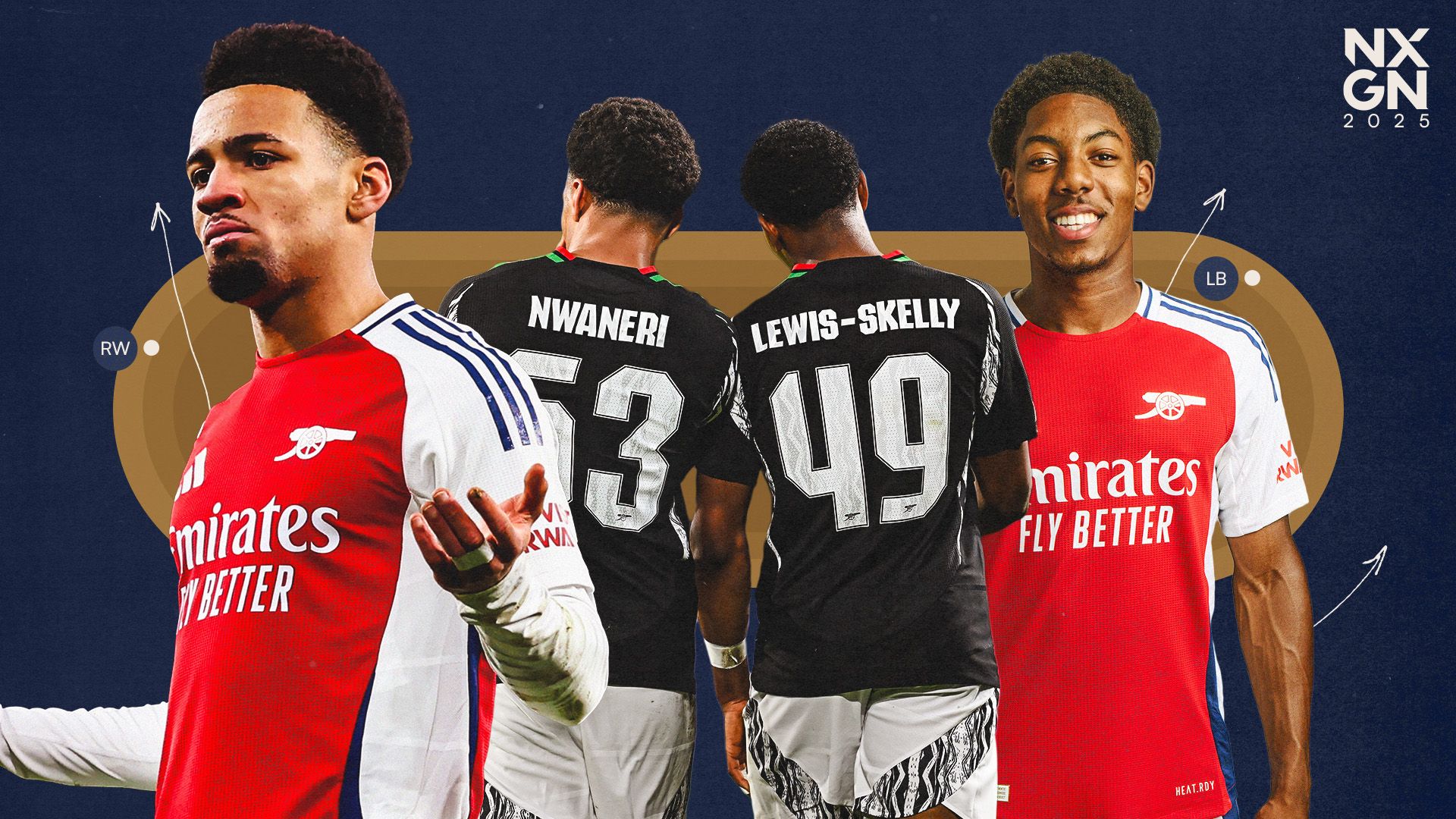 Chelsea's loss is Arsenal's gain: Best friends Myles Lewis-Skelly and Ethan Nwaneri are the Gunners and England's future | Goal.com UK