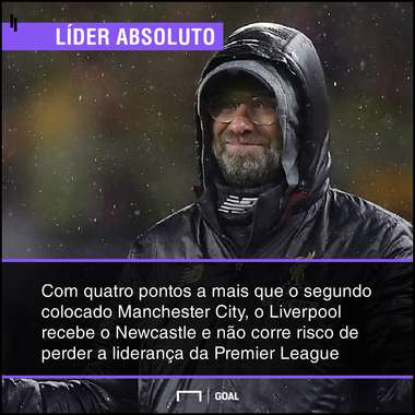 GFX bet365 Liverpool x Newcastle