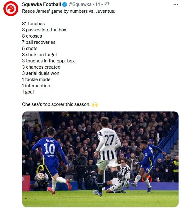 리스 제임스 스탯 vs 유벤투스