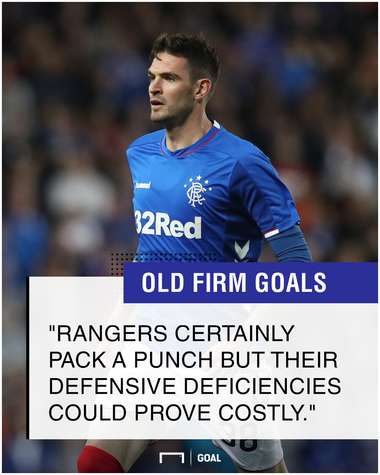 Celtic Rangers graphic