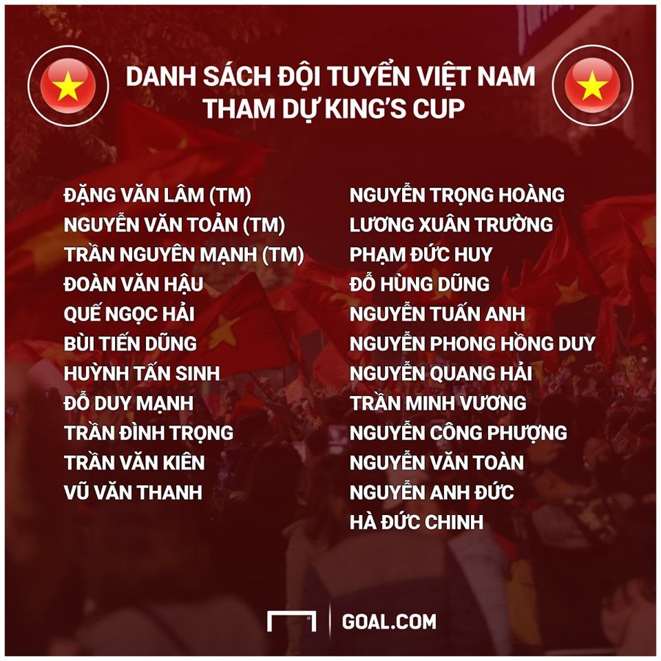 Vietnam King's Cup 2019 squad