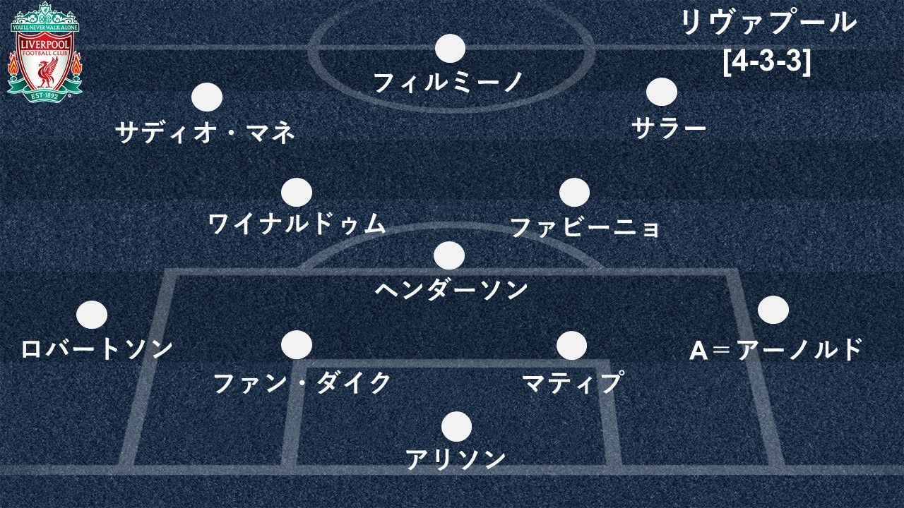 2019_2_23_liverpool2