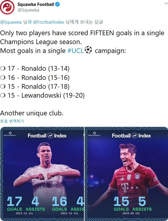 Cristiano Ronaldo & Robert Lewandowski
