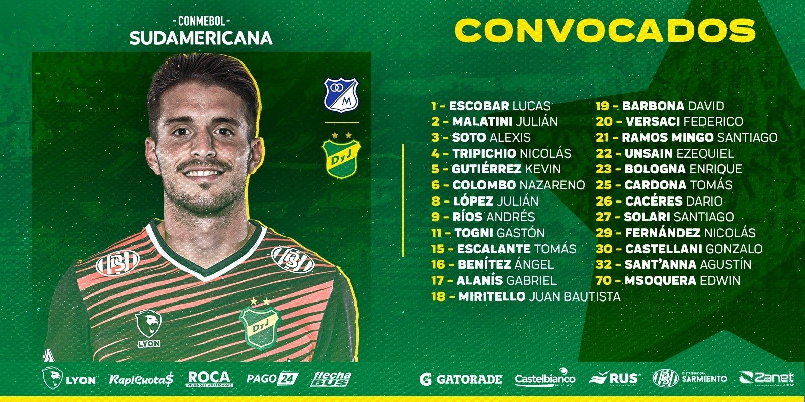Convocados Defensa y Justicia Fecha 1 Copa Sudamericana 2023