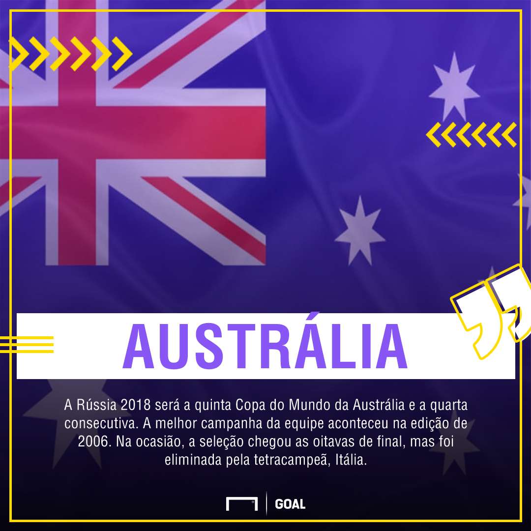 GFX_Australia