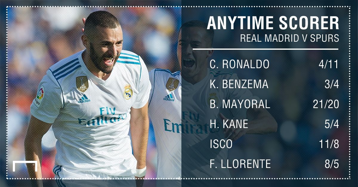 Real Madrid Spurs goalscorer graphic