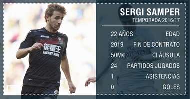 samper