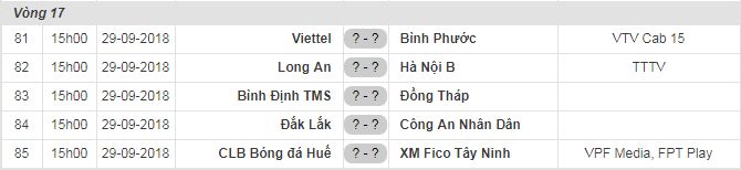 Lịch thi đấu vòng 17 giải hạng Nhất