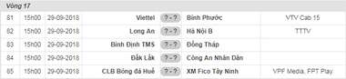 Lịch thi đấu vòng 17 giải hạng Nhất