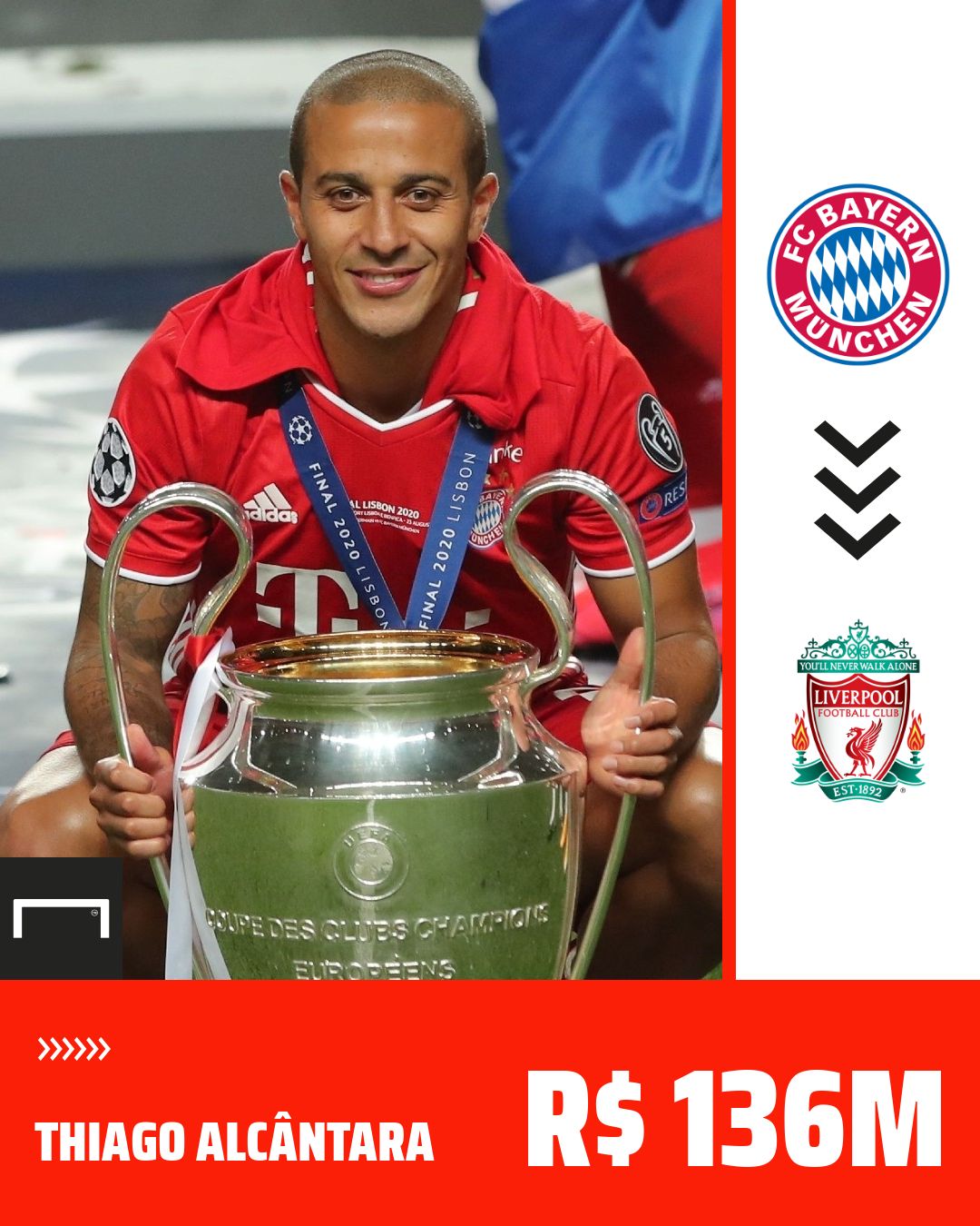Thiago Alcântara Transferência Bayern Liverpool