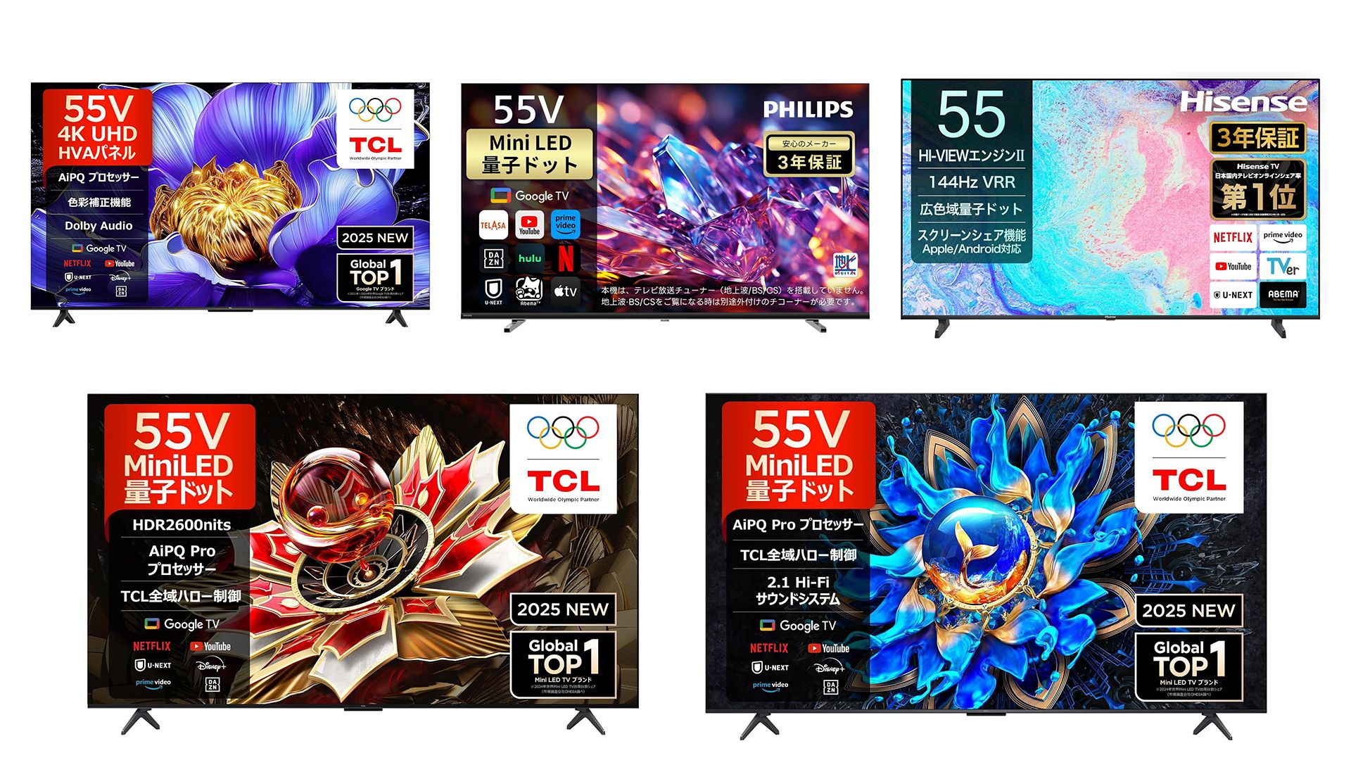 tv 55 size