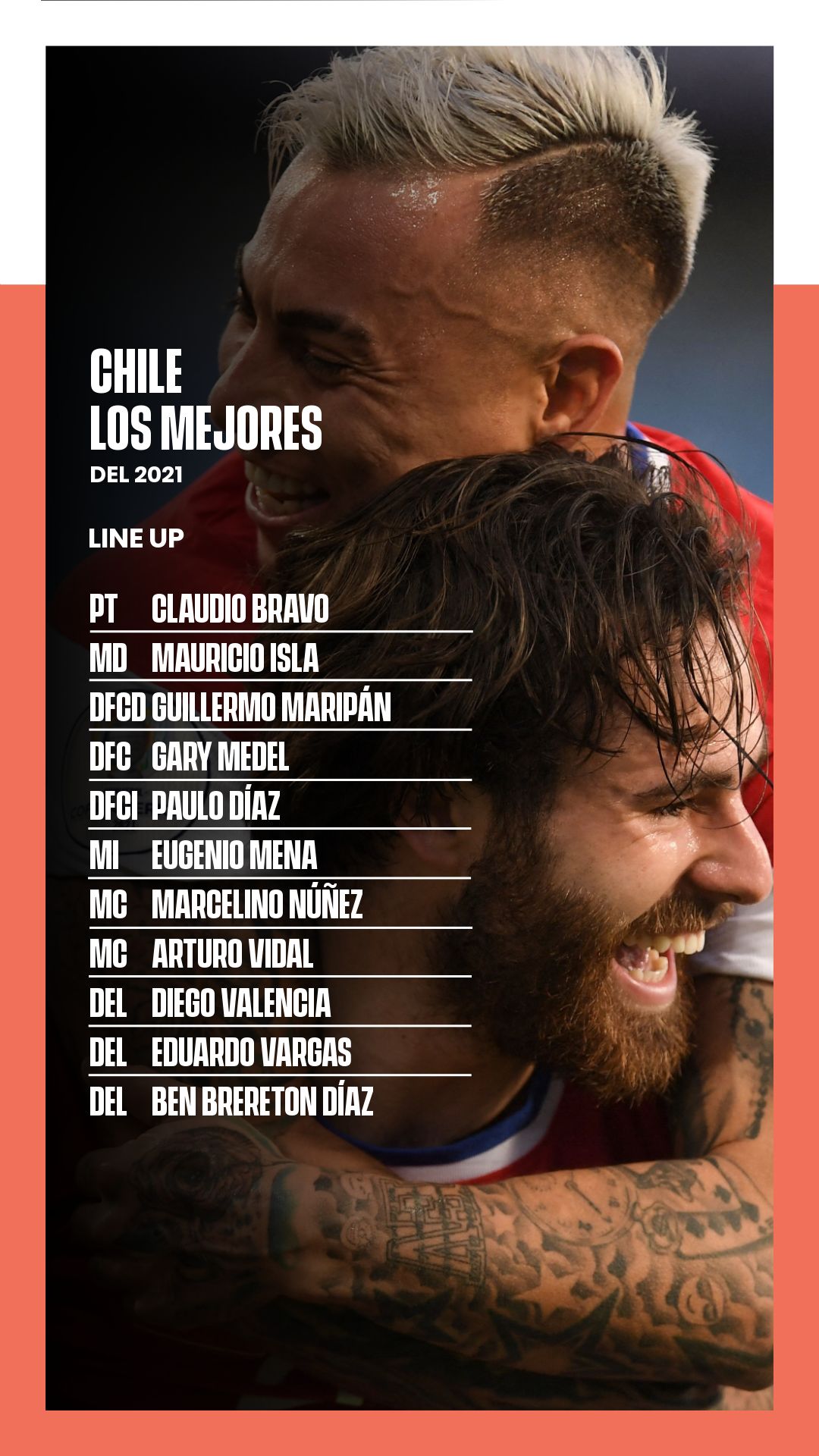 Mejores chilenos de 2021 GOAL