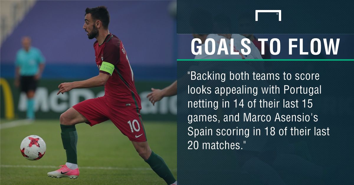 GFX Portugal Spain U-21 betting