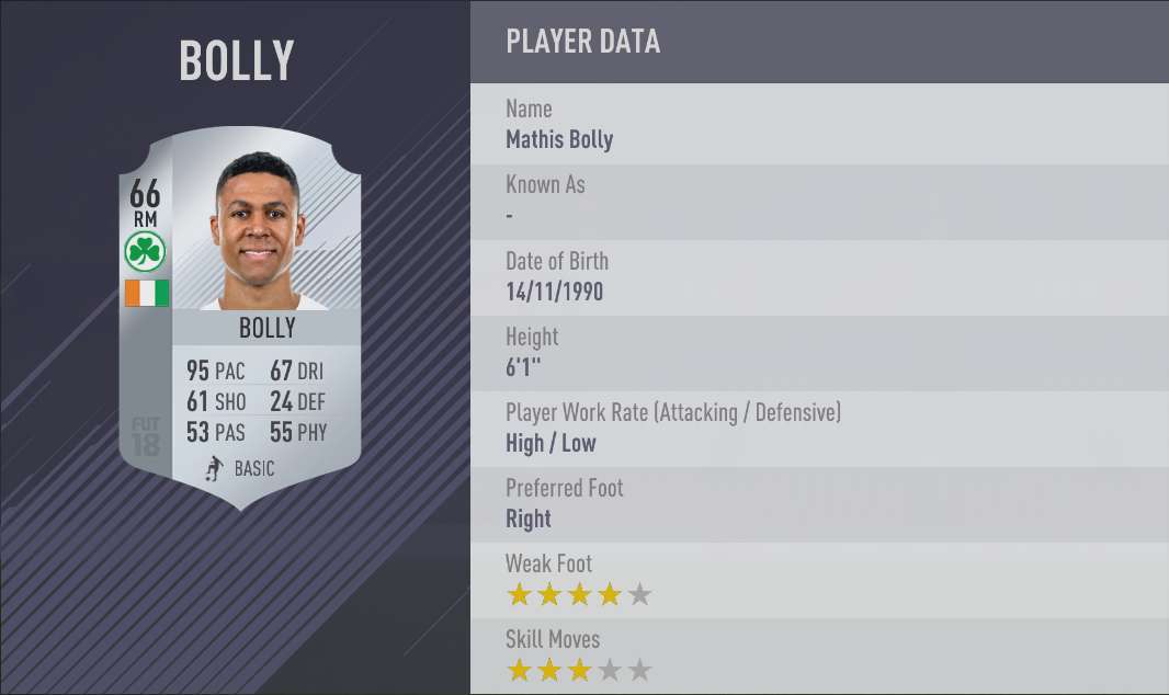 Bolly FIFA 18