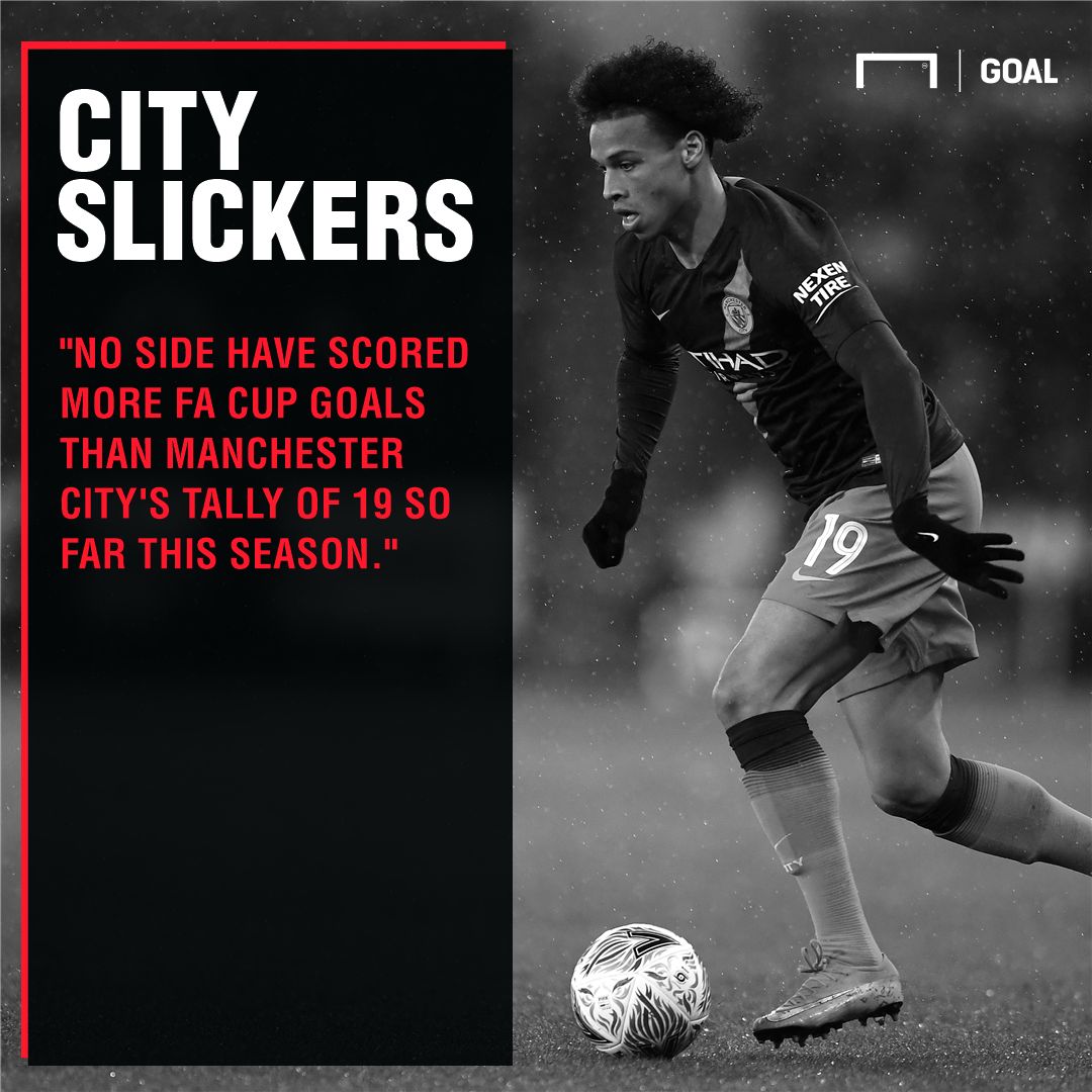 Manchester City v Brighton FA Cup Betting Preview