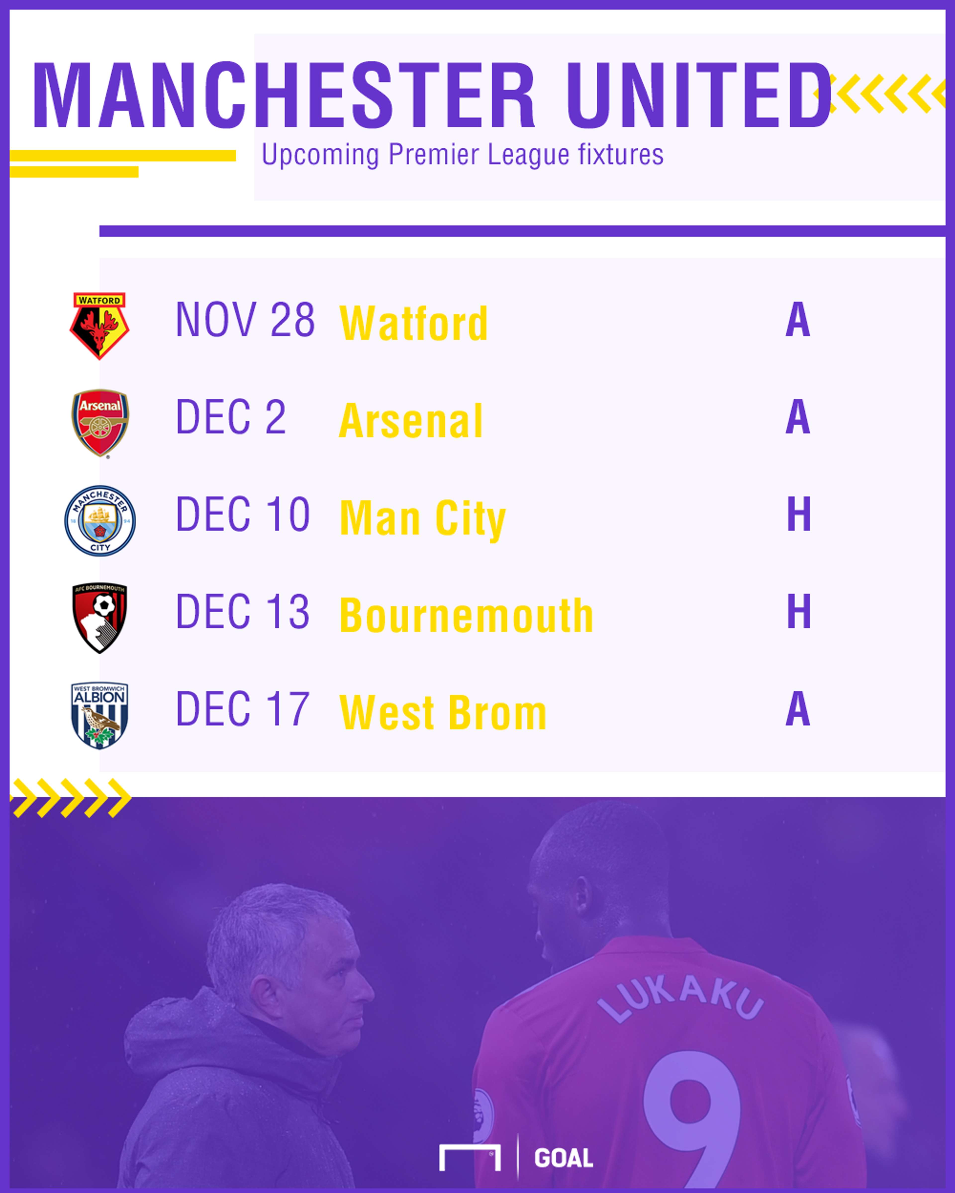 Manchester United fixtures 271117
