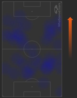 Lee Jin-hyun vs AC Milan