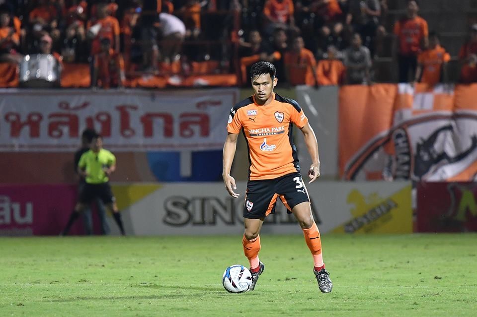 ธนะศักดิ์ ศรีใส