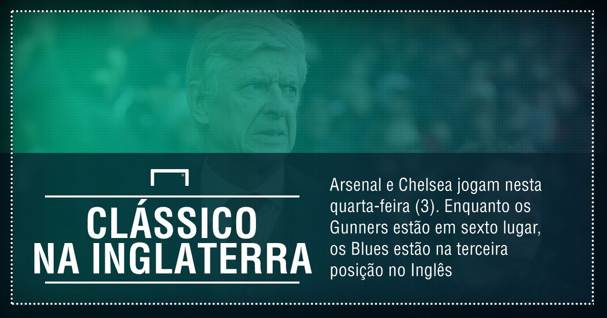 GFX Arsenal x Chelsea