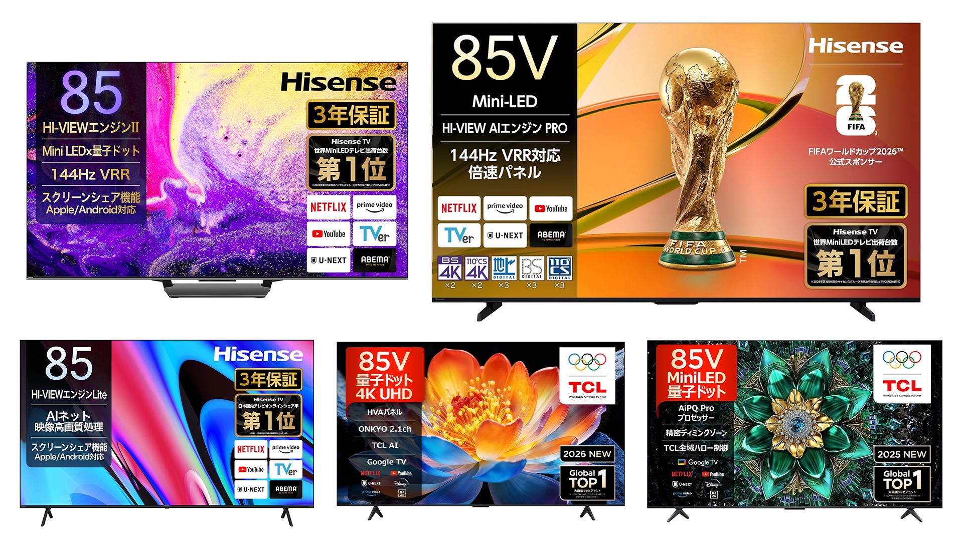 tv 85 size