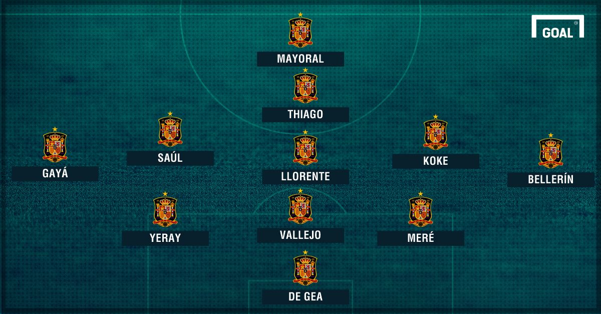 GFX España 2022 XI