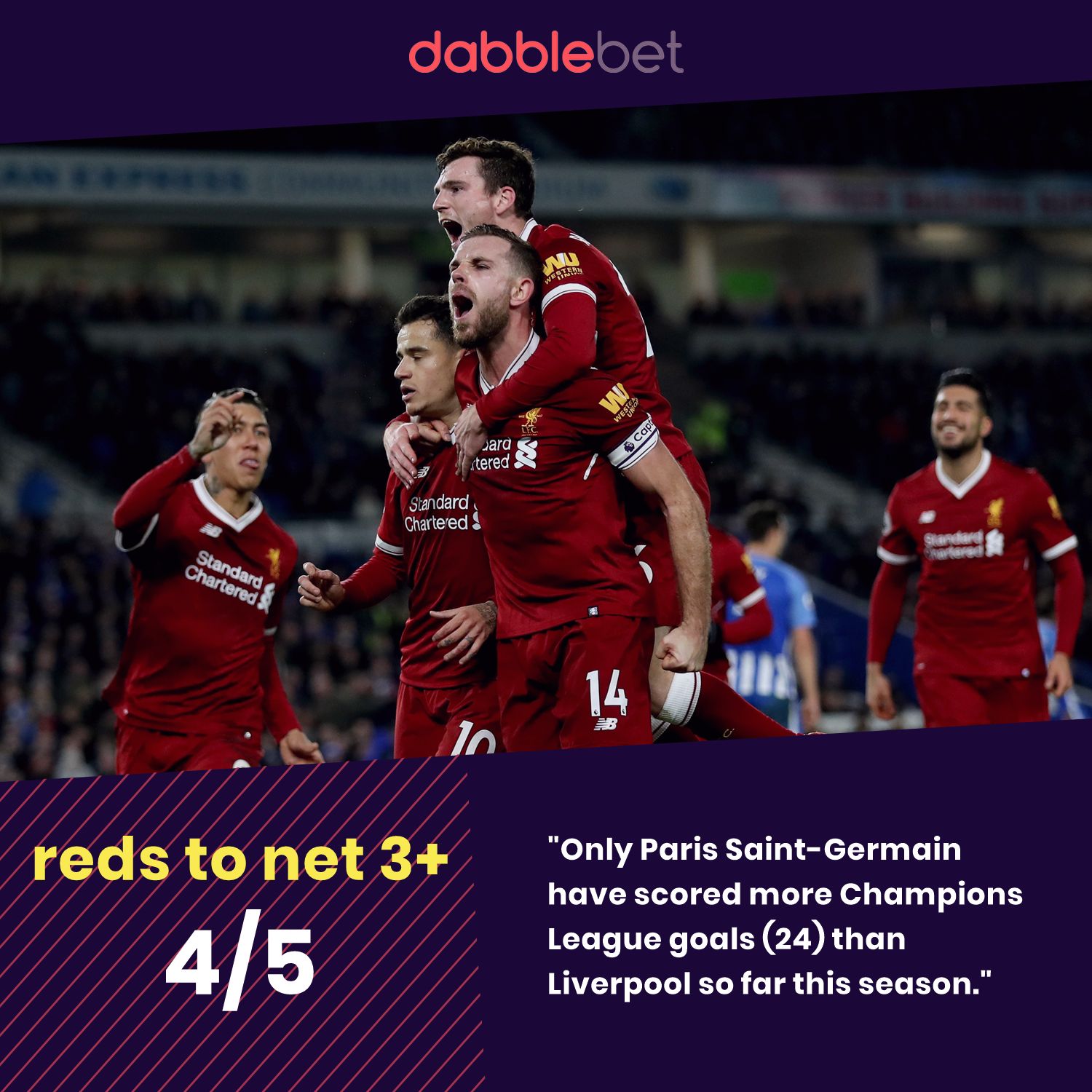 Liverpool Spartak Moscow graphic