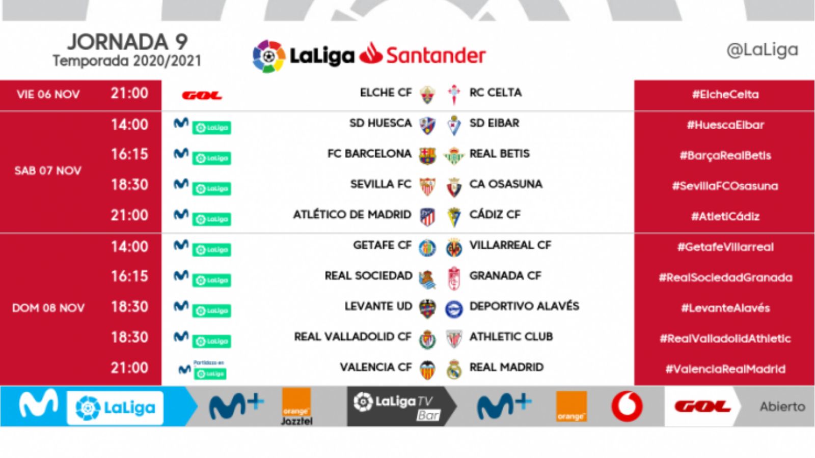 Jornada 9 LaLiga