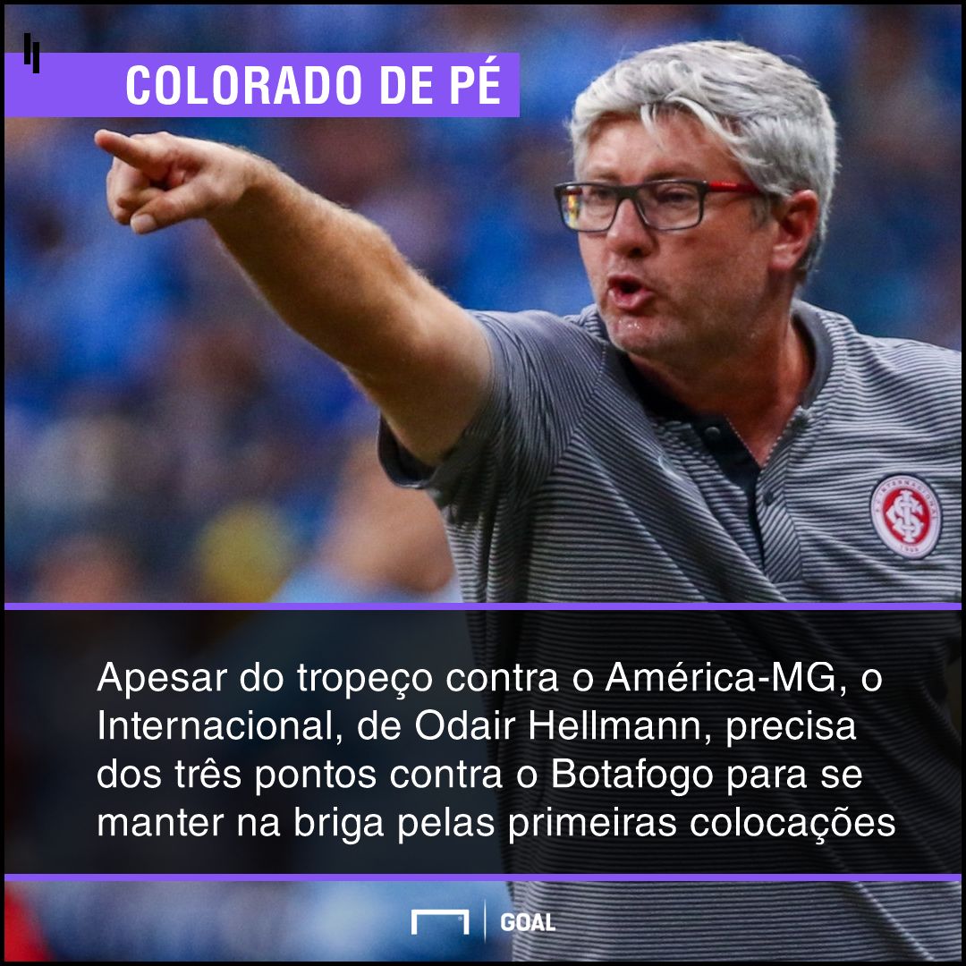 GFX bet365 Internacional x Botafogo