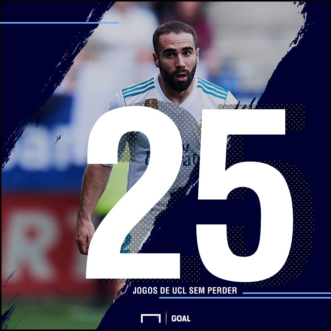 Carvajal | GFX | 05042018