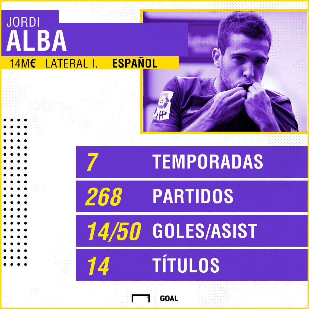Barcelona Alba