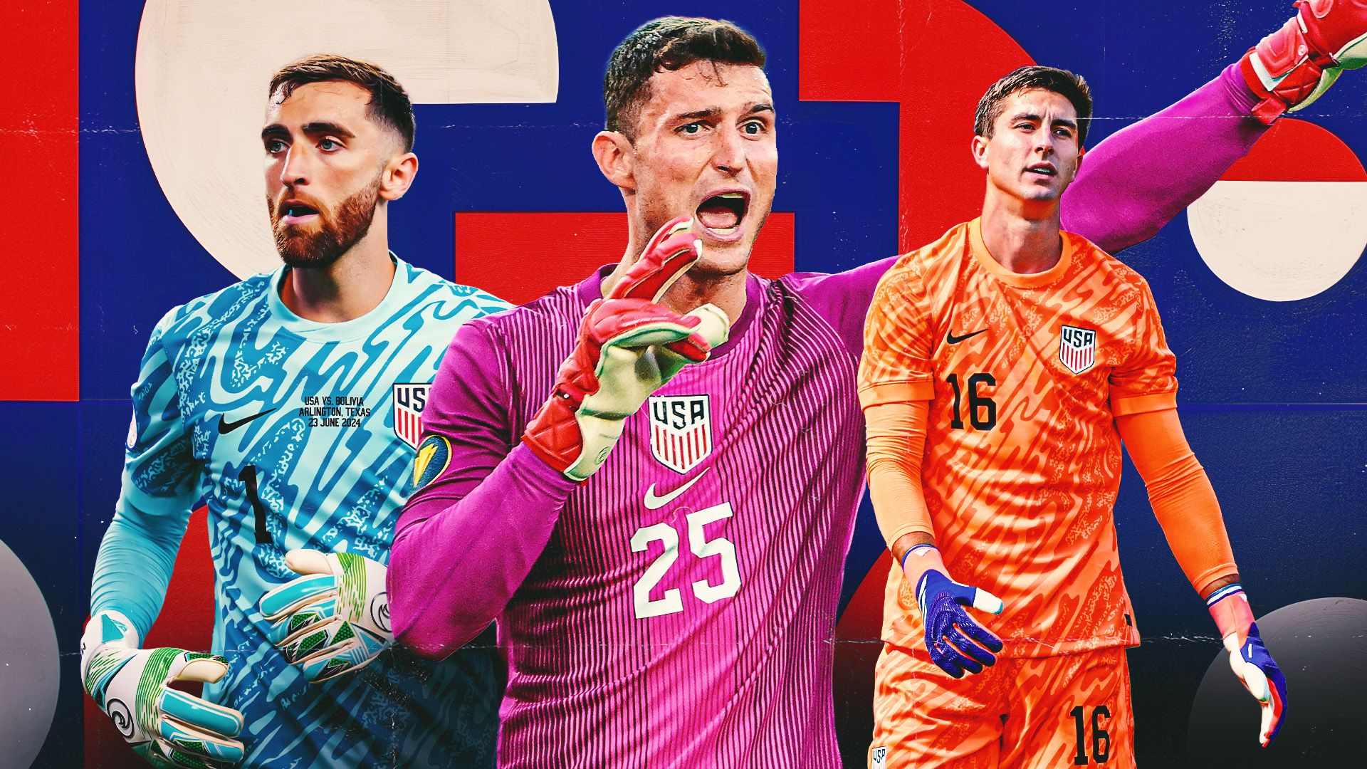 State of the USMNT - GKs Dec. 15