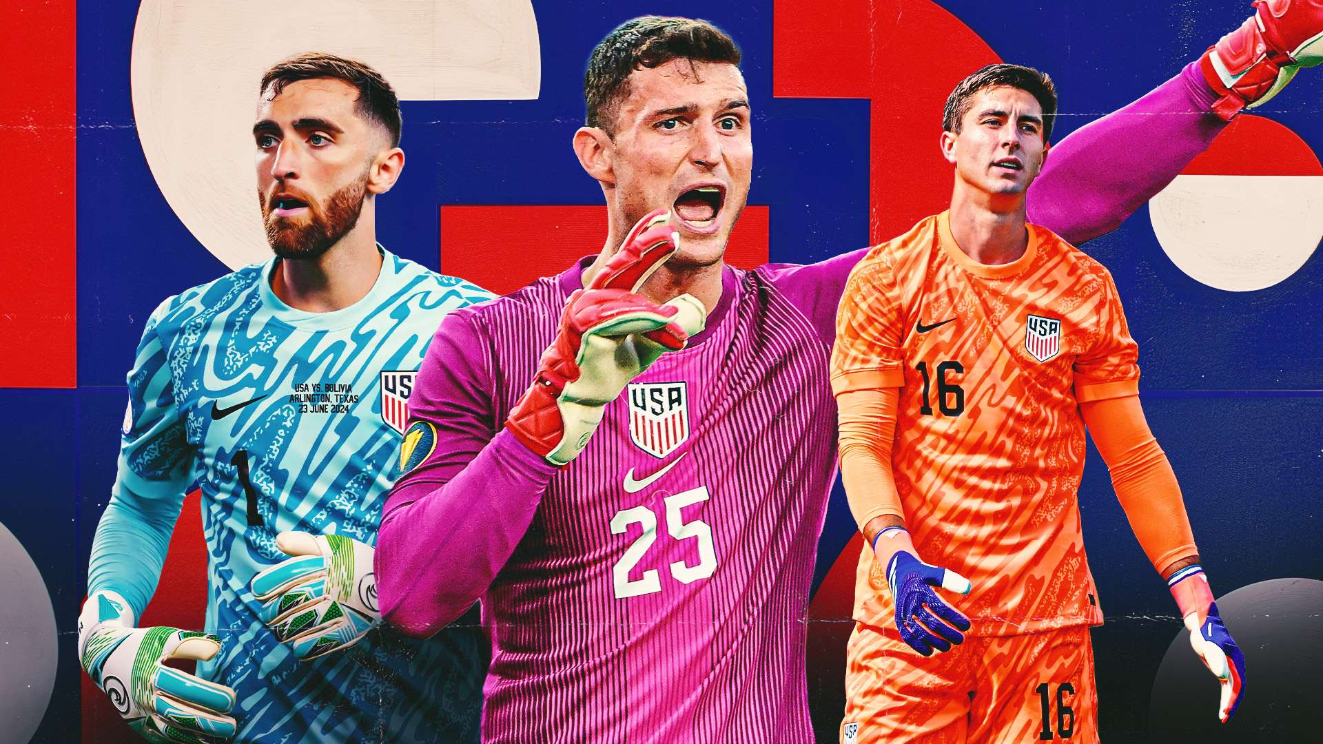 State of the USMNT - GKs Dec. 15