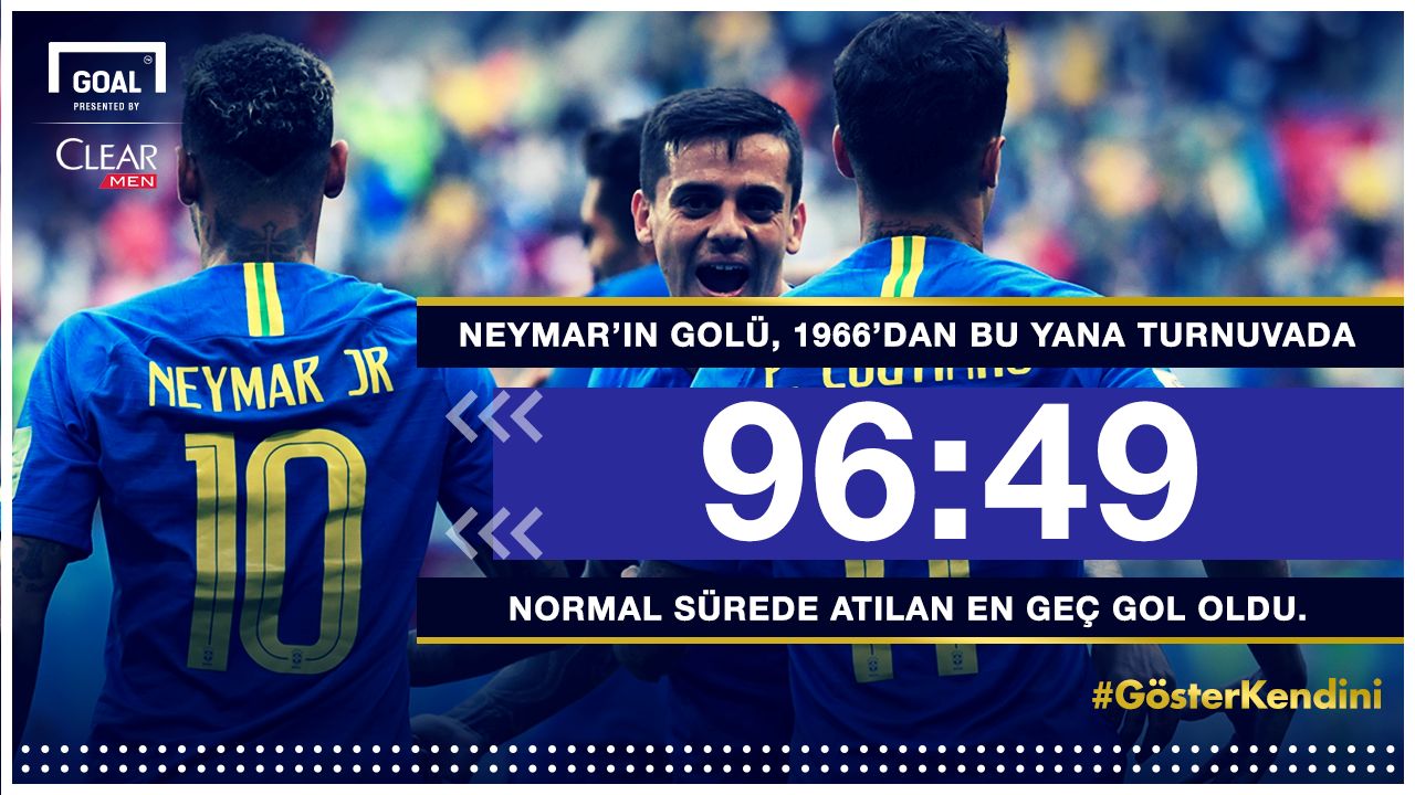 Clear Türkiye Neymar