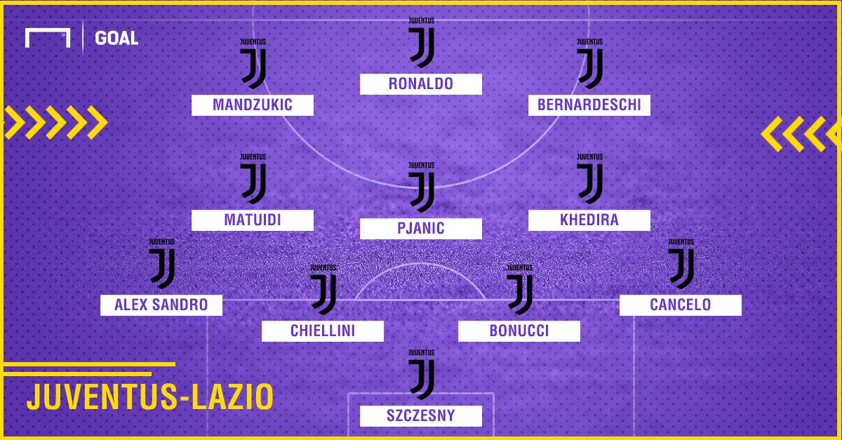 AUFSTELLUNG Juventus gegen Lazio  25082018