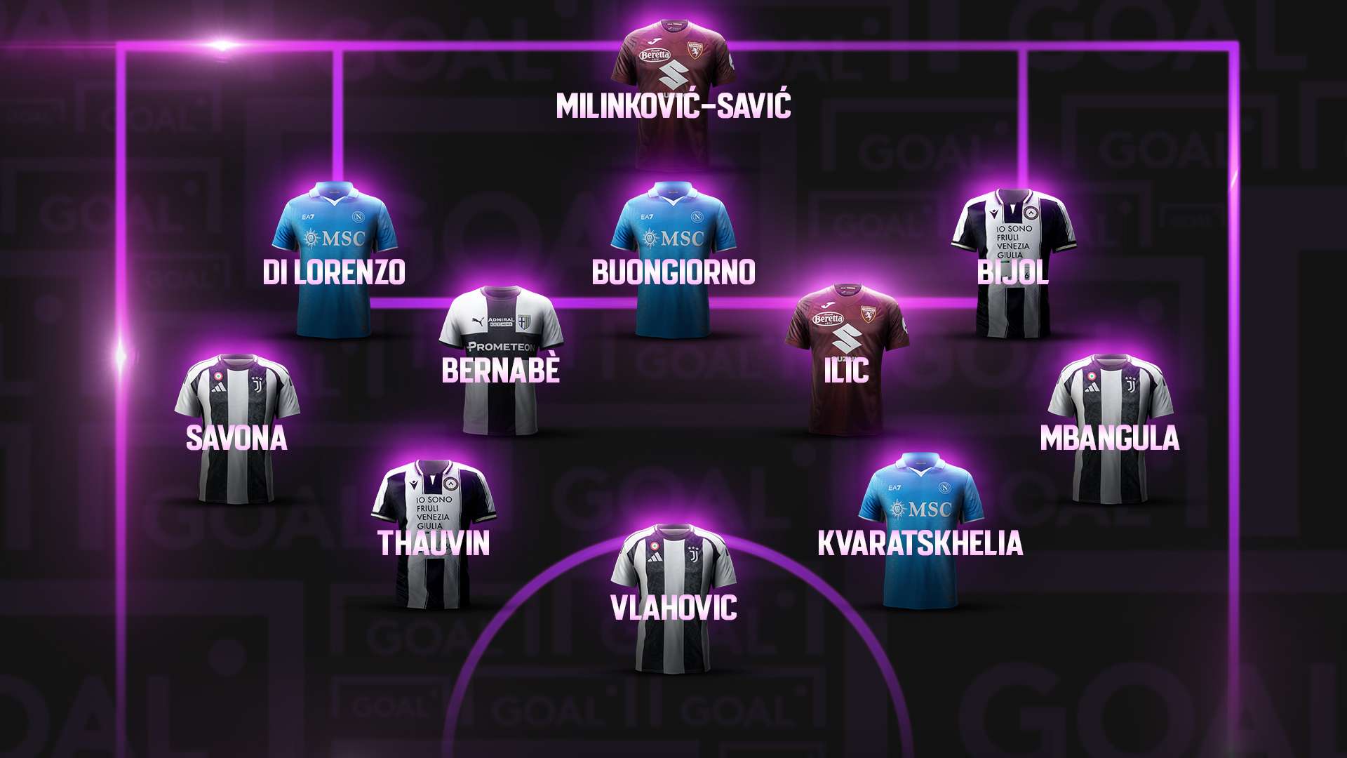 GFX TOP 11 seconda giornata