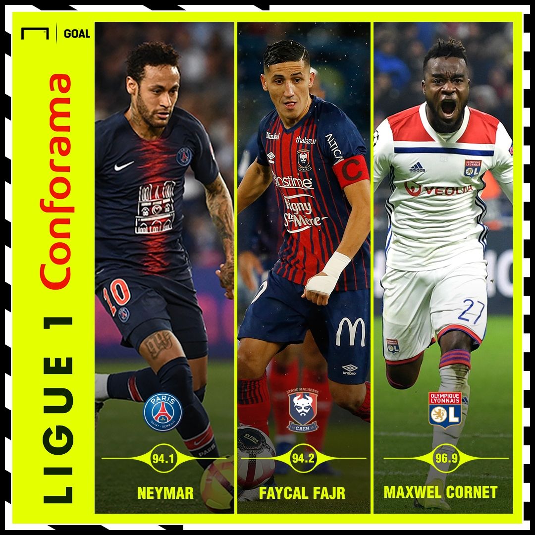 Ligue 1 Performance Index GFX