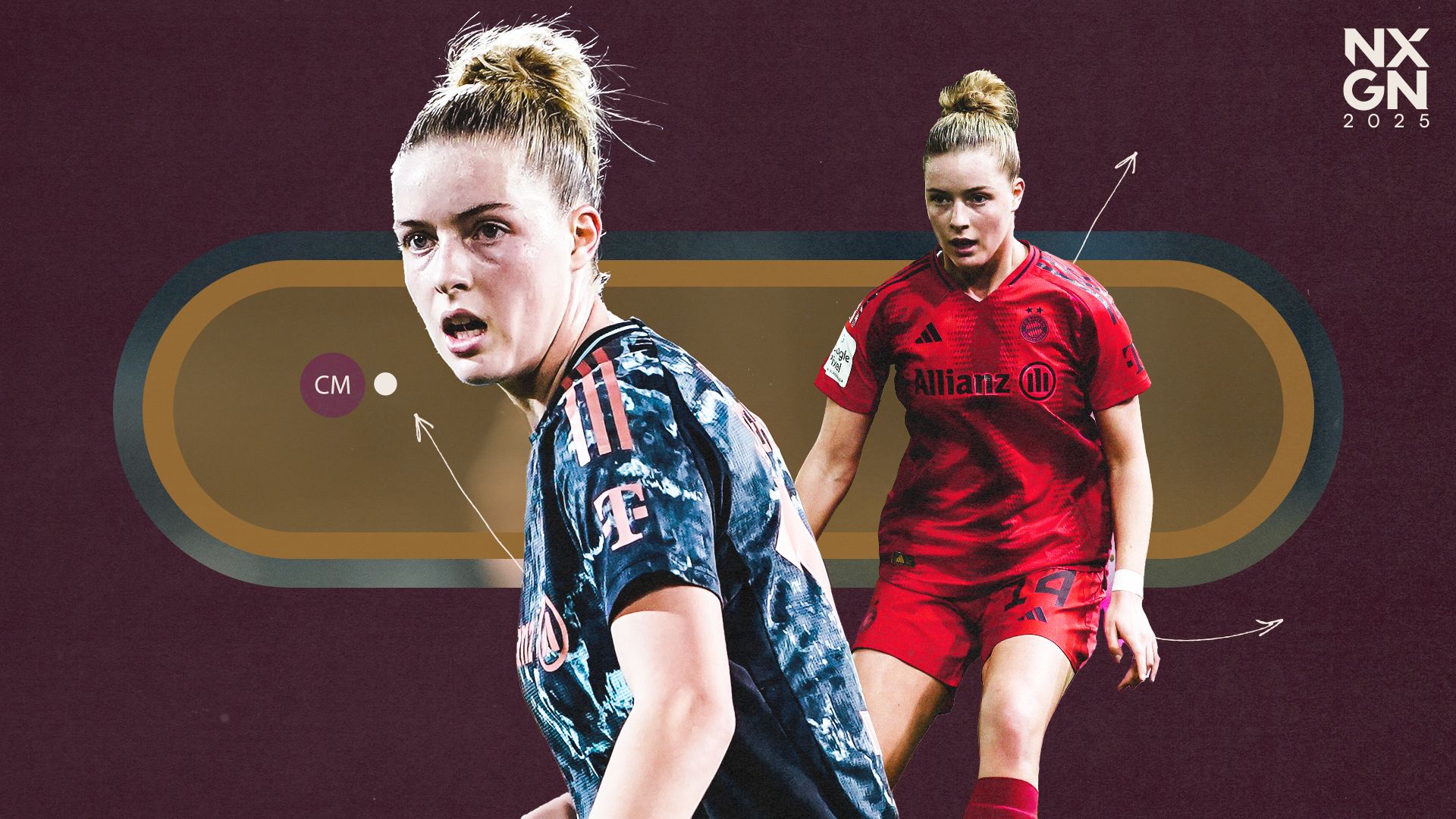 Alara Sehitler NXGN 2025