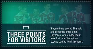 Anderlecht Bayern graphic