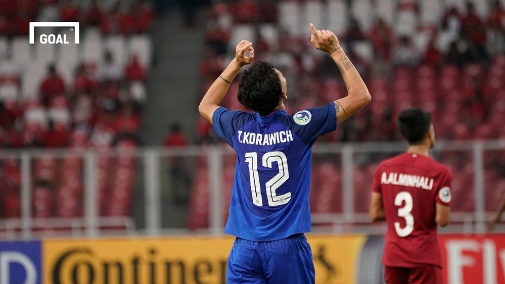 U19 Thái Lan U19 Qatar Tứ kết Giải U19 châu Á 2018