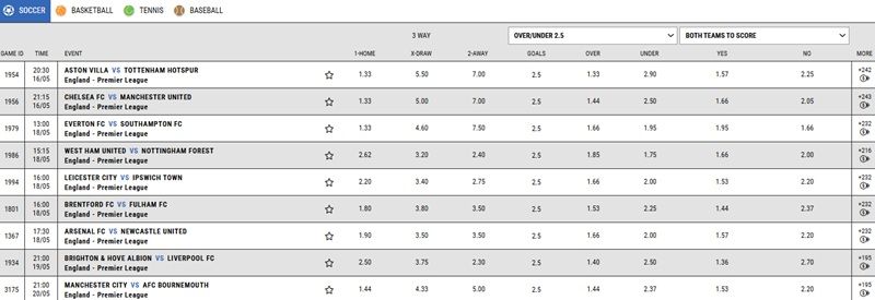 ChezaCash Soccer Betting