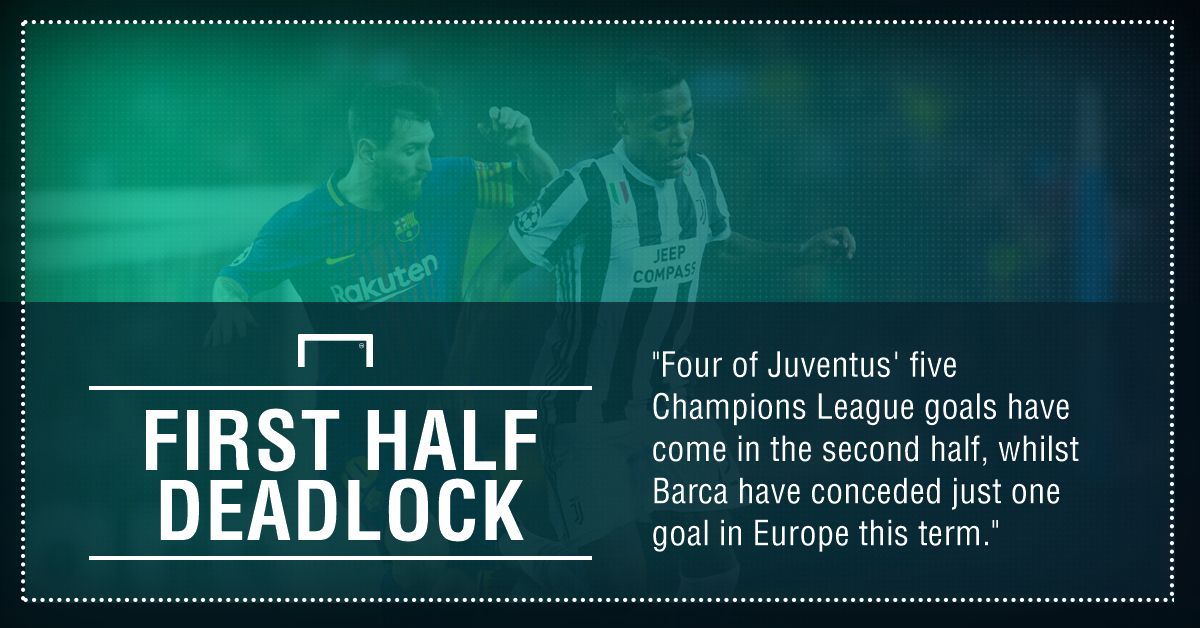 Juventus Barcelona graphic