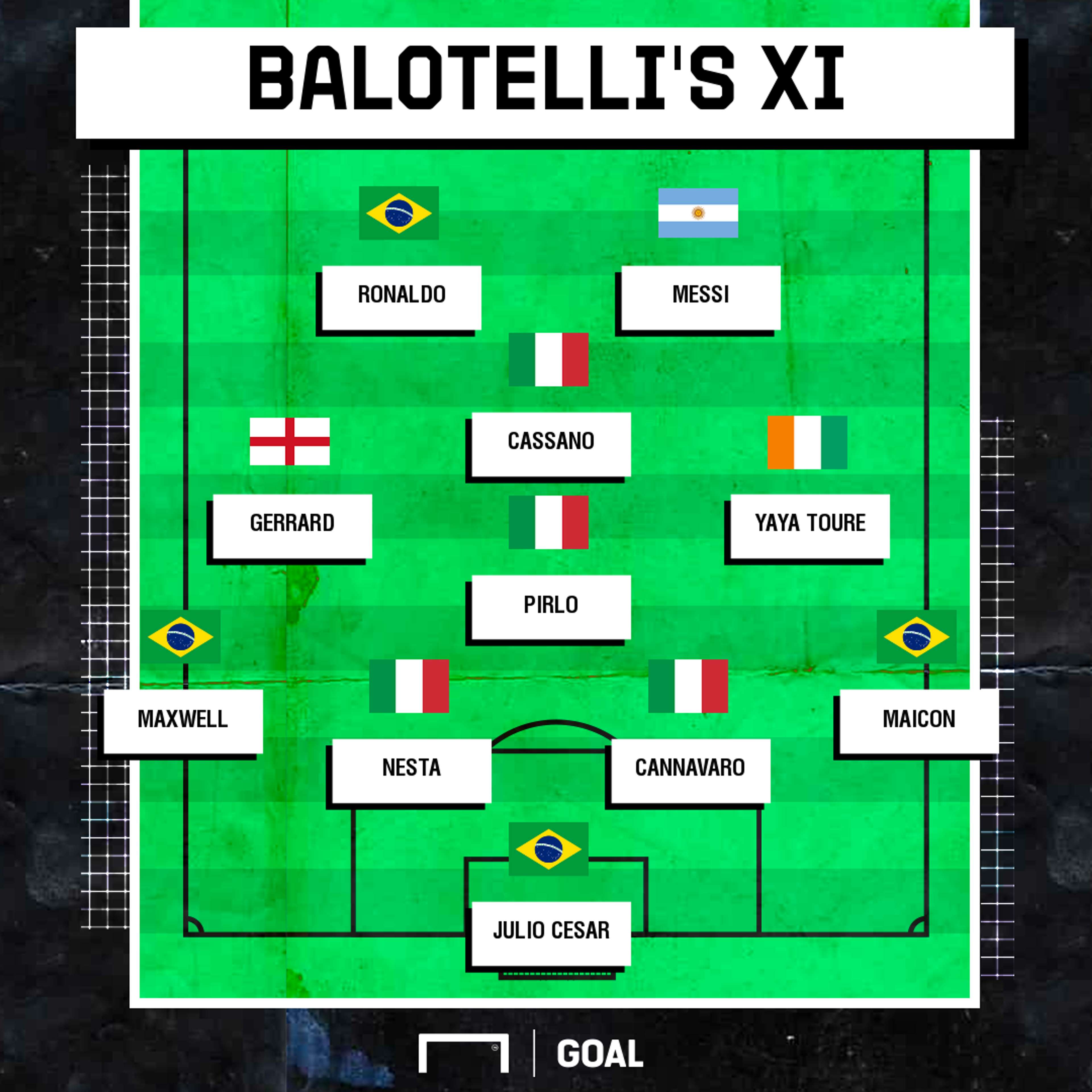 Balotelli's XI