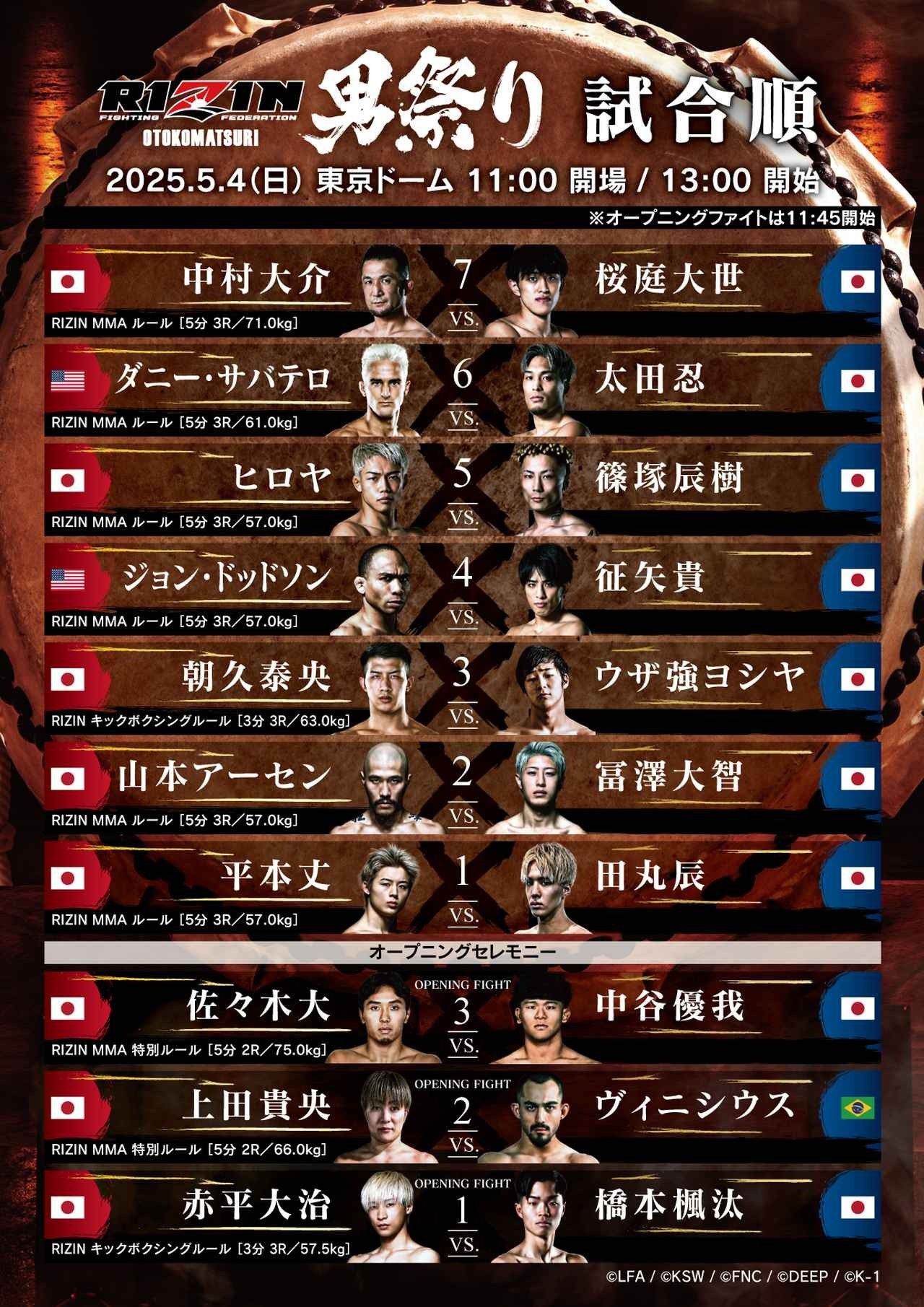 rizin otoko matsuri 01