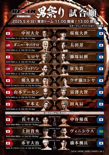 rizin otoko matsuri 01