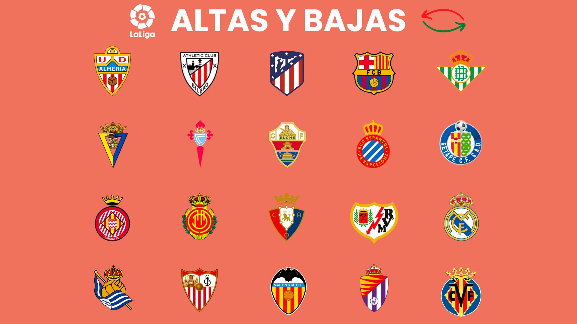ALTAS Y BAJAS DE LA LIGA