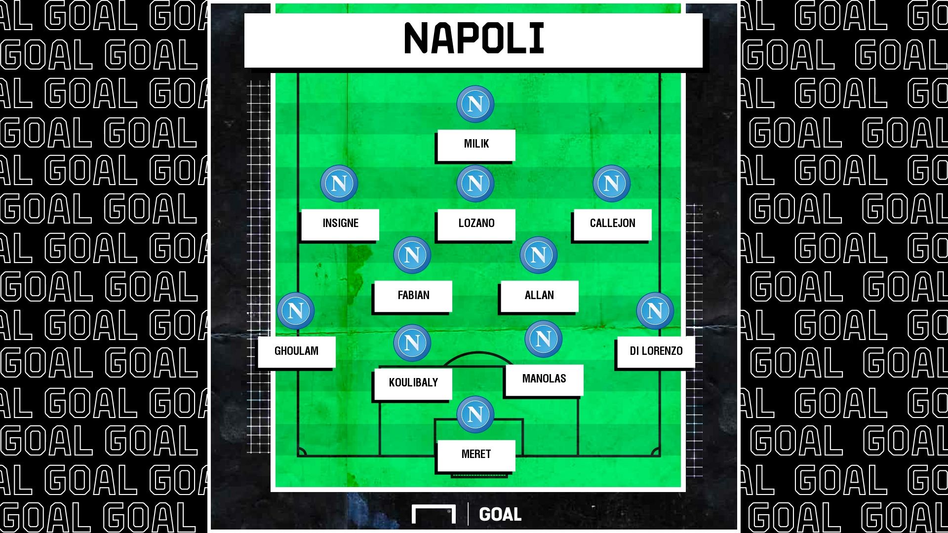 formazione napoli