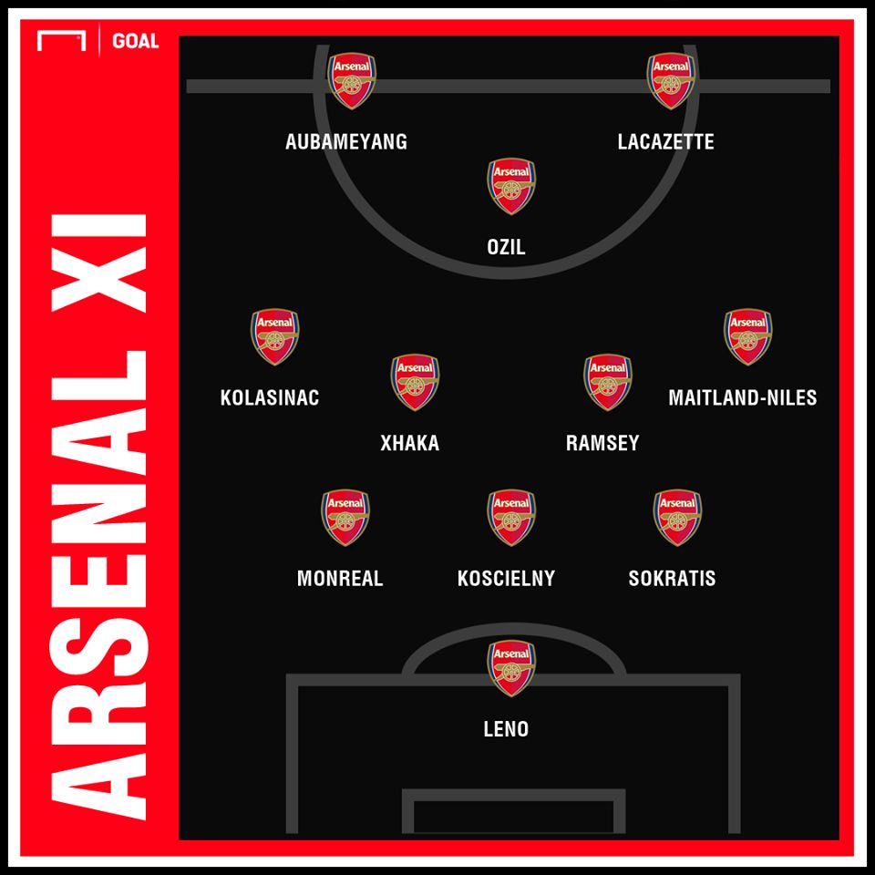 Arsenal XI Premier League