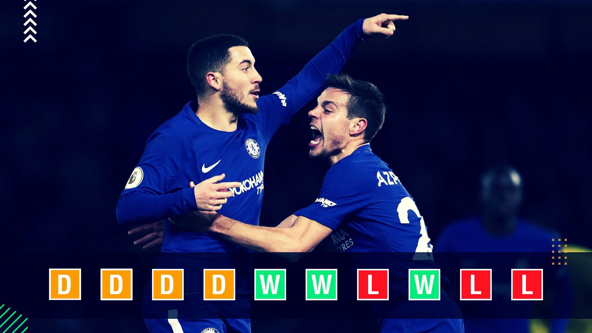 Chelsea Champions League Power Ranking GFX